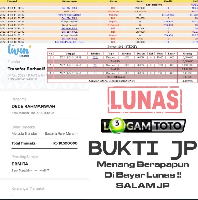 Prediksi Togel