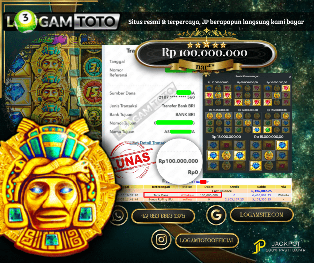 Prediksi Togel