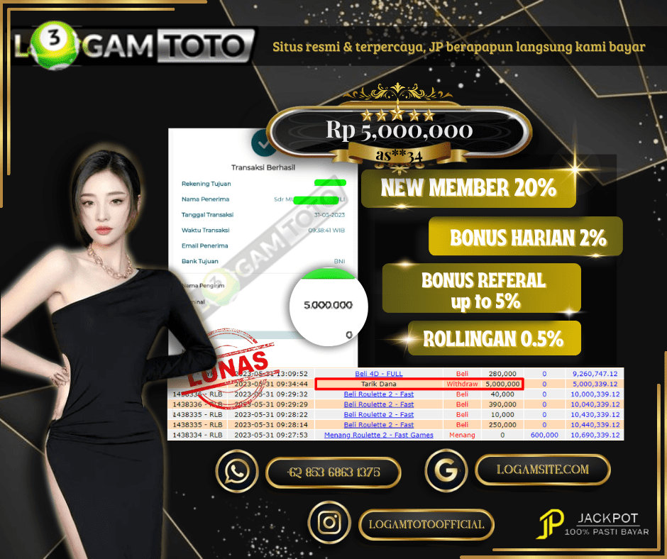 Prediksi Togel