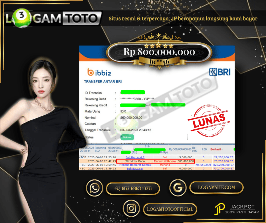 Prediksi Togel