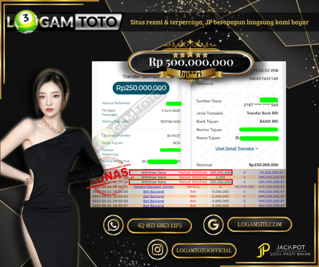 Prediksi Togel