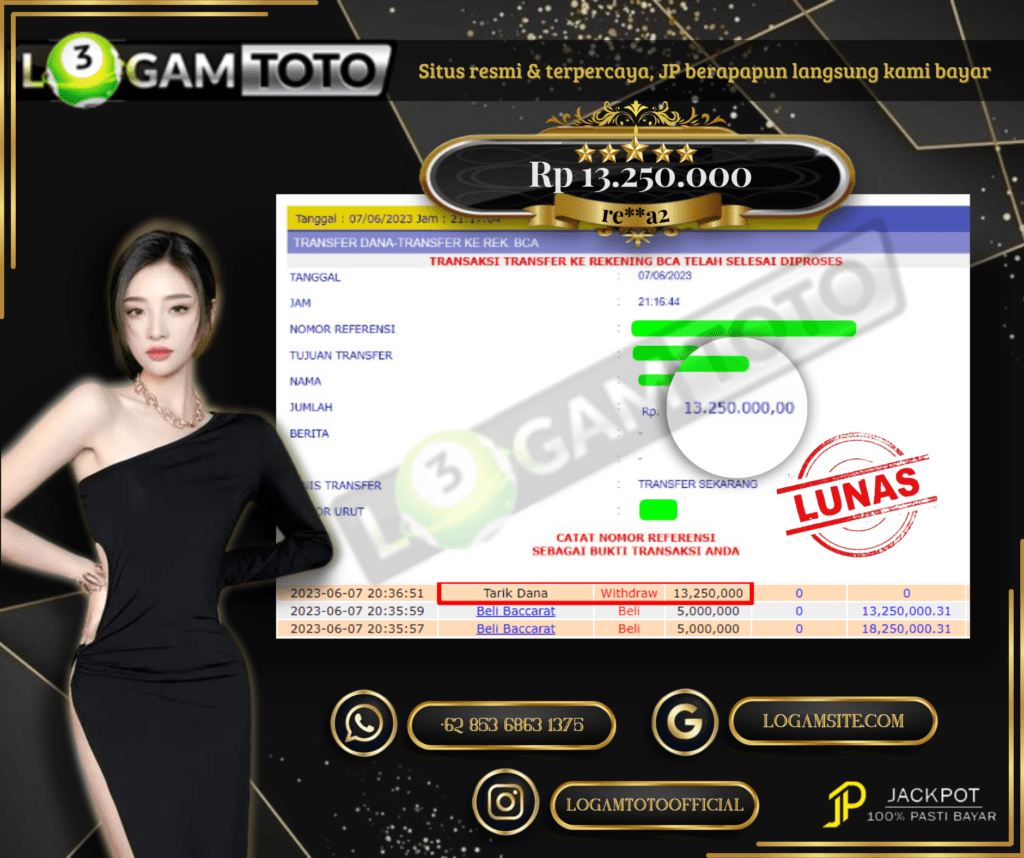 Prediksi Togel