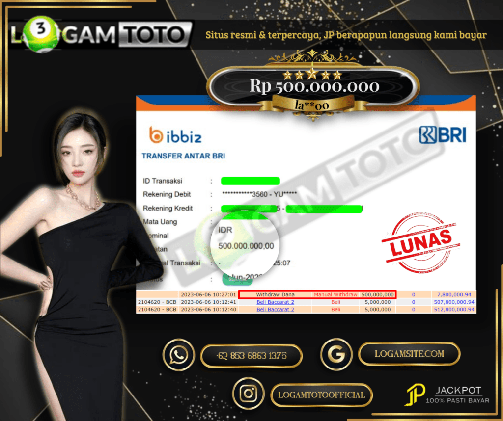 Prediksi Togel