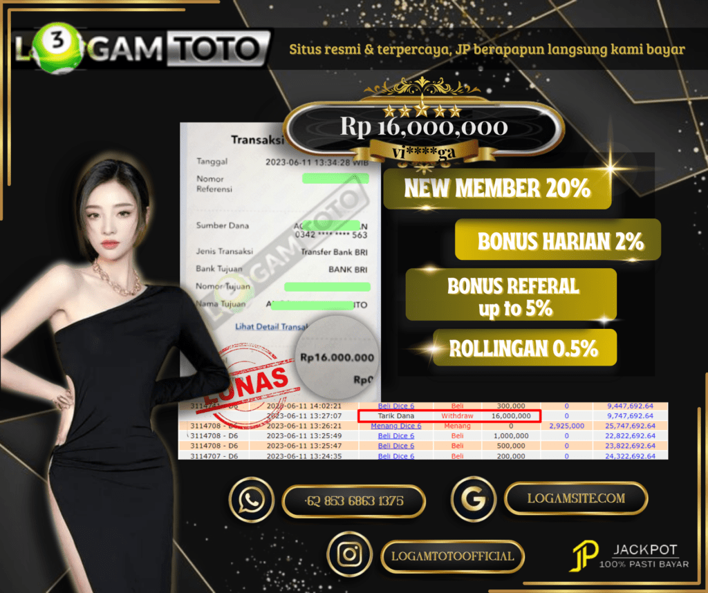 Prediksi Togel