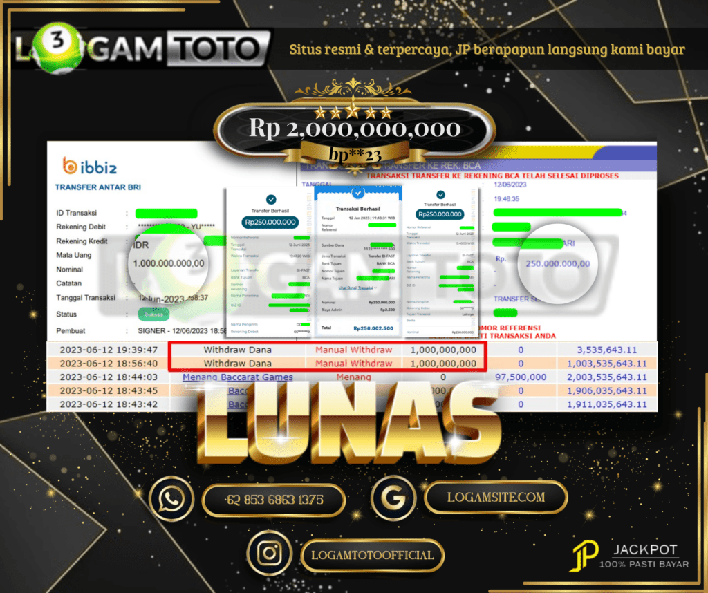 Prediksi Togel