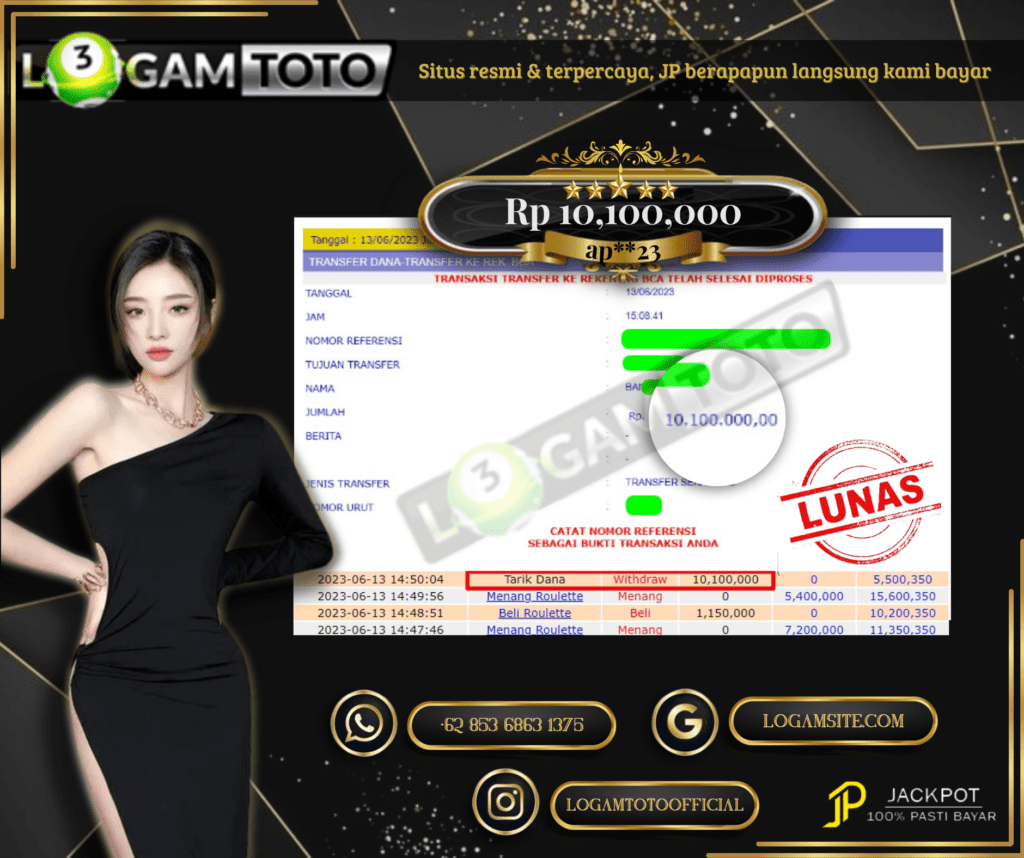 Prediksi Togel