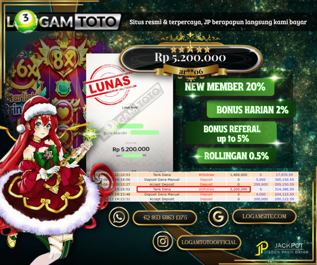 Prediksi Togel