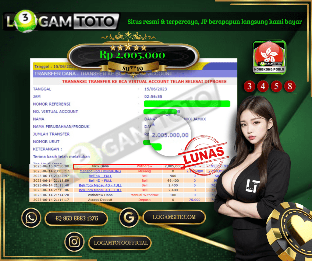 Prediksi Togel