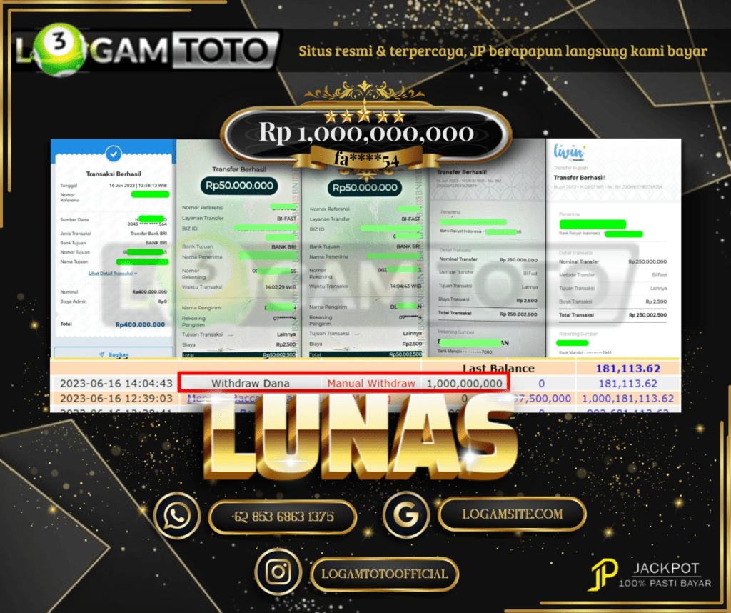 Prediksi Togel