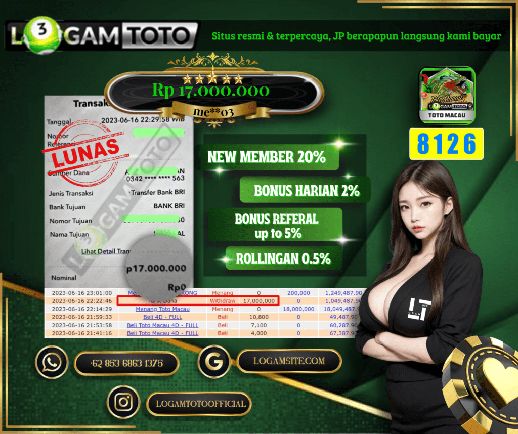 Prediksi Togel