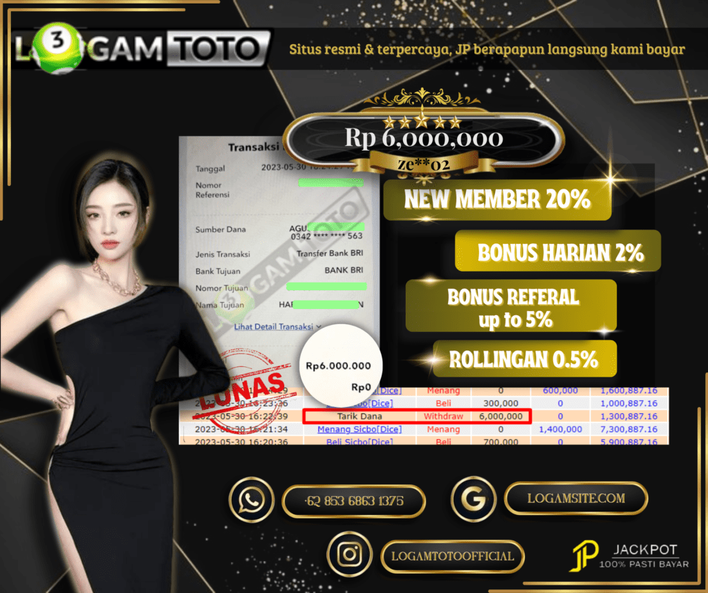 Prediksi Togel